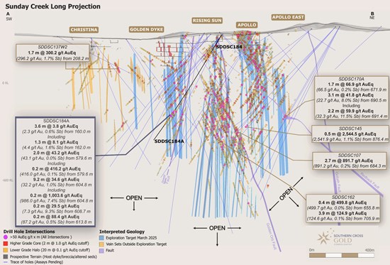 Cannot view this image? Visit: https://www.miningstockeducation.com/wp-content/uploads/2025/11/274925_9bed7eac84338818_006.jpg
