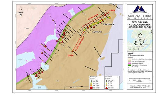 Cannot view this image? Visit: https://www.miningstockeducation.com/wp-content/uploads/2025/11/274926_3361cede340f5ae5_004.jpg