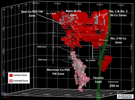 Cannot view this image? Visit: https://www.miningstockeducation.com/wp-content/uploads/2025/11/274933_674abd1ab4c4f937_007.jpg