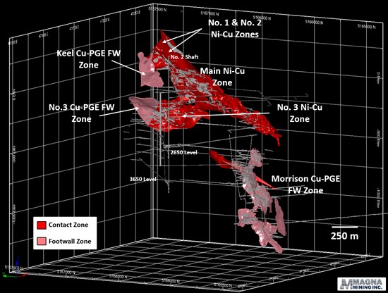 Cannot view this image? Visit: https://www.miningstockeducation.com/wp-content/uploads/2025/11/274933_674abd1ab4c4f937_008.jpg
