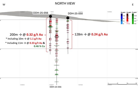 Cannot view this image? Visit: https://www.miningstockeducation.com/wp-content/uploads/2025/11/275010_4c1e4e3214b949c7_002.jpg
