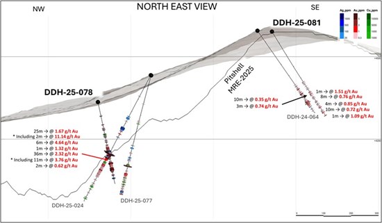 Cannot view this image? Visit: https://www.miningstockeducation.com/wp-content/uploads/2025/11/275010_4c1e4e3214b949c7_003.jpg