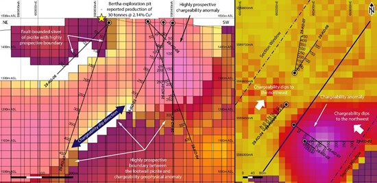 Cannot view this image? Visit: https://www.miningstockeducation.com/wp-content/uploads/2025/11/275091_00e48828e4a4da22_002.jpg