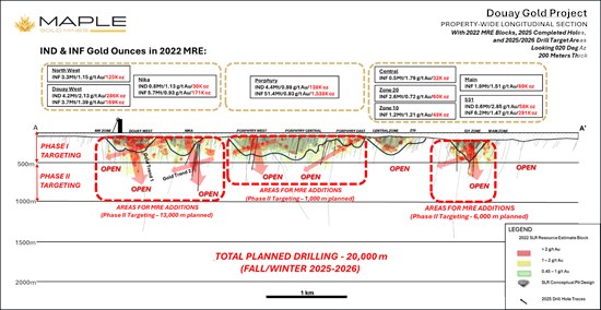Cannot view this image? Visit: https://www.miningstockeducation.com/wp-content/uploads/2025/11/275110_602a24fdc47888d3_002.jpg