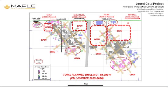 Cannot view this image? Visit: https://www.miningstockeducation.com/wp-content/uploads/2025/11/275110_602a24fdc47888d3_003.jpg
