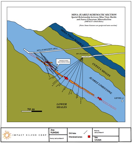 Cannot view this image? Visit: https://www.miningstockeducation.com/wp-content/uploads/2025/11/275349_452c155ca441e924_003.jpg