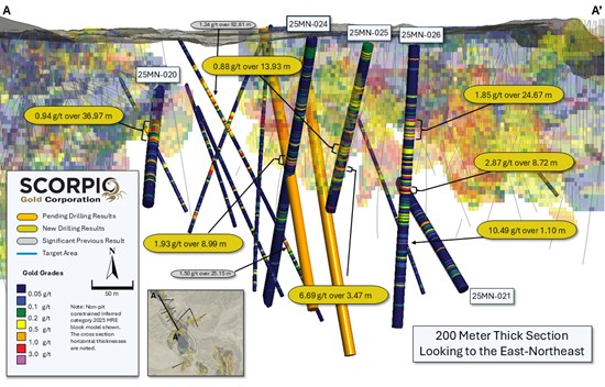 Cannot view this image? Visit: https://www.miningstockeducation.com/wp-content/uploads/2025/11/275611_02f3bdd334b97978_003.jpg