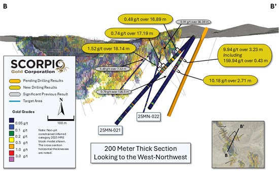 Cannot view this image? Visit: https://www.miningstockeducation.com/wp-content/uploads/2025/11/275611_02f3bdd334b97978_004.jpg