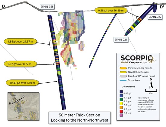 Cannot view this image? Visit: https://www.miningstockeducation.com/wp-content/uploads/2025/11/275611_02f3bdd334b97978_005.jpg