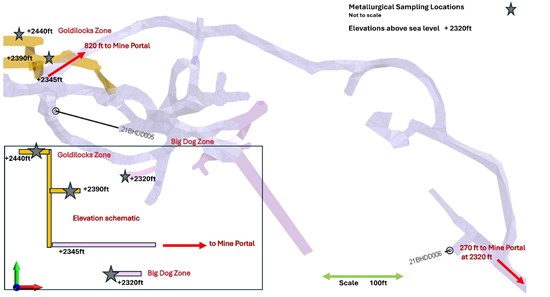 Cannot view this image? Visit: https://www.miningstockeducation.com/wp-content/uploads/2025/11/275720_630f2483f4f0ea0c_001.jpg