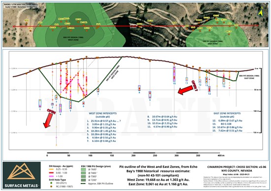 Cannot view this image? Visit: https://www.miningstockeducation.com/wp-content/uploads/2025/11/275807_5e5f2a3d841d6b41_002.jpg