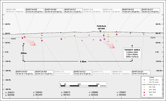 Cannot view this image? Visit: https://www.miningstockeducation.com/wp-content/uploads/2025/11/275810_113215c424ad38a0_002.jpg
