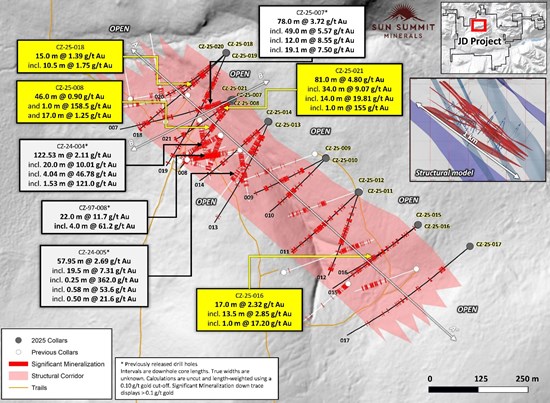 Cannot view this image? Visit: https://www.miningstockeducation.com/wp-content/uploads/2025/11/275826_04fb63bf84ed58f1_002.jpg