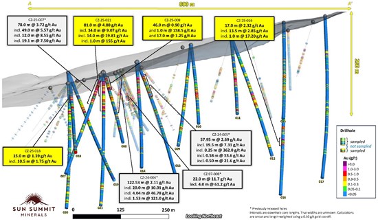 Cannot view this image? Visit: https://www.miningstockeducation.com/wp-content/uploads/2025/11/275826_04fb63bf84ed58f1_003.jpg