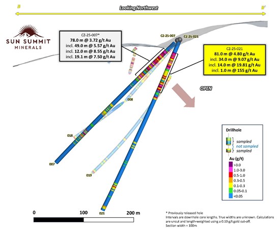 Cannot view this image? Visit: https://www.miningstockeducation.com/wp-content/uploads/2025/11/275826_04fb63bf84ed58f1_004.jpg