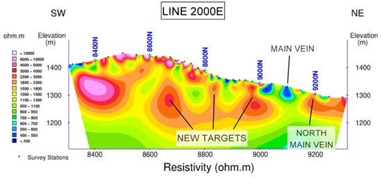 Cannot view this image? Visit: https://www.miningstockeducation.com/wp-content/uploads/2025/11/275955_6551d1e3e442c9c1_002.jpg