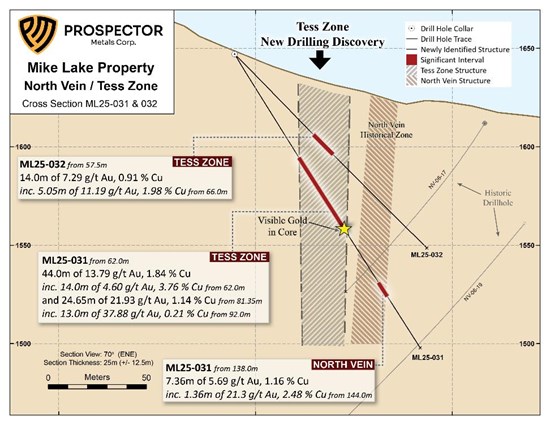 Cannot view this image? Visit: https://www.miningstockeducation.com/wp-content/uploads/2025/11/275987_b9d1faa4549d5a7f_002.jpg