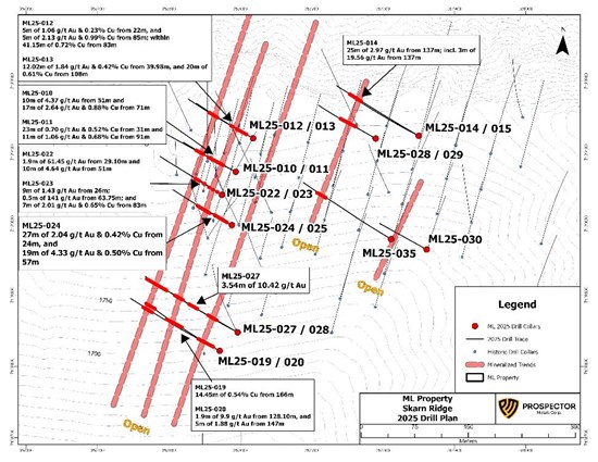 Cannot view this image? Visit: https://www.miningstockeducation.com/wp-content/uploads/2025/11/275987_b9d1faa4549d5a7f_006.jpg