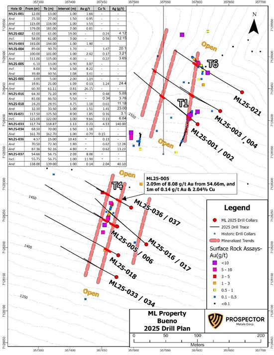 Cannot view this image? Visit: https://www.miningstockeducation.com/wp-content/uploads/2025/11/275987_b9d1faa4549d5a7f_008.jpg