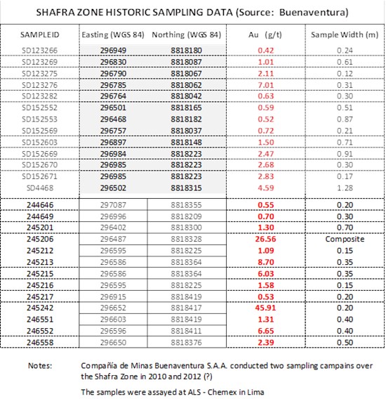 Cannot view this image? Visit: https://www.miningstockeducation.com/wp-content/uploads/2025/11/275996_e807db2c84bd3a70_007.jpg