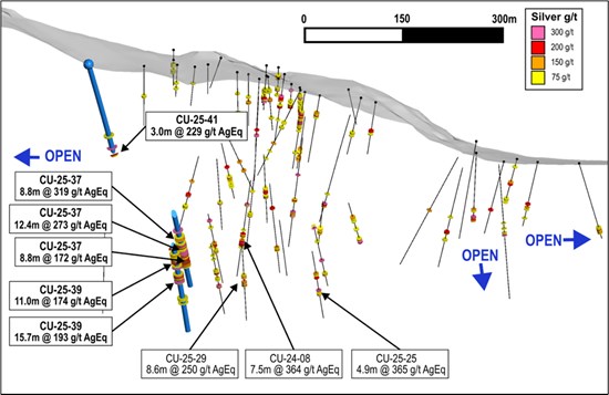 Cannot view this image? Visit: https://www.miningstockeducation.com/wp-content/uploads/2025/11/276001_cb063c00d4d14b55_003.jpg