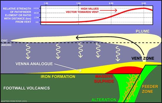 Cannot view this image? Visit: https://www.miningstockeducation.com/wp-content/uploads/2025/11/276017_49c0eba3e48f6a71_004.jpg