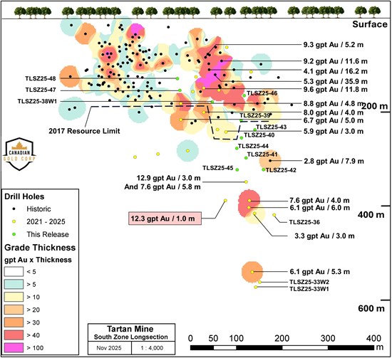 Cannot view this image? Visit: https://www.miningstockeducation.com/wp-content/uploads/2025/11/276137_ba30a02154892b62_003.jpg