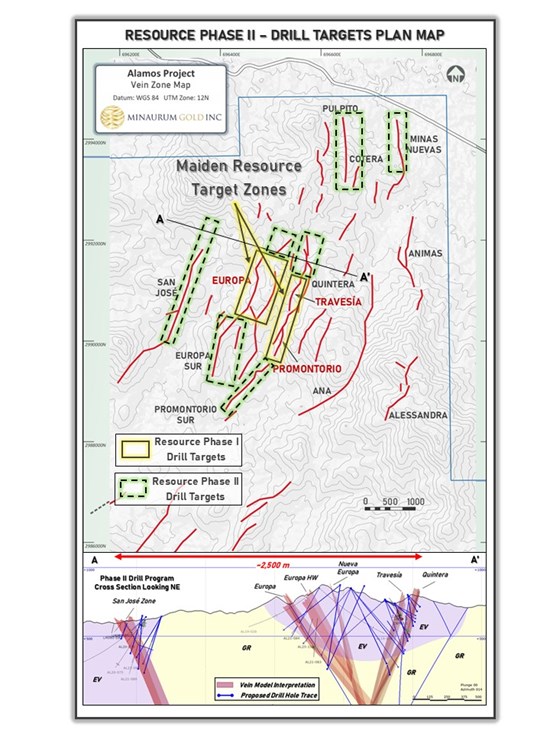 Cannot view this image? Visit: https://www.miningstockeducation.com/wp-content/uploads/2025/11/276164_f3df8cbe4434ba36_003.jpg