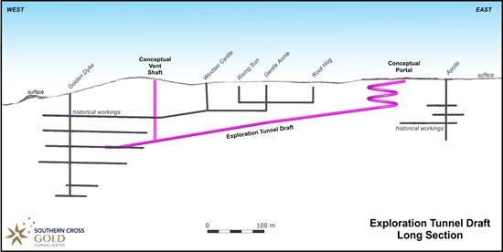 Cannot view this image? Visit: https://www.miningstockeducation.com/wp-content/uploads/2025/11/276166_0d3d66f1348b889f_002.jpg