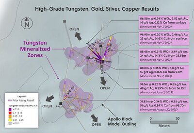 Figure 1: Plan View of the Apollo System Highlighting Previously Released Drilling Intercepts into the Outcropping Tungsten Rich Zone (CNW Group/Collective Mining Ltd.)