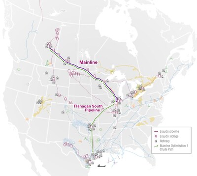 Mainline optimization crude path (CNW Group/Enbridge Inc.) Mainline optimization crude path (CNW Group/Enbridge Inc.)