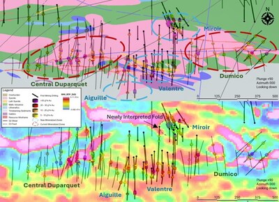 Figure 2: Plan view map, highlighting the Miroir target area and multiple significant near-surface assay results, and showing the 2nd vertical derivative magnetics geophysical product and newly interpreted fold at the Miroir area. (CNW Group/First Mining Gold Corp.)