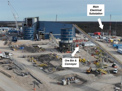 Process Plant and Crushed Ore Conveyor Assembly and Ore Bin (CNW Group/Foran Mining Corporation)