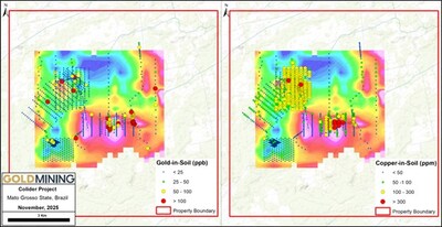 Figure 2 – Colíder Project, gold-in-soil (left) and copper-in-soil (right), overlying magnetics. (CNW Group/GoldMining Inc.) Figure 2 – Colíder Project, gold-in-soil (left) and copper-in-soil (right), overlying magnetics. (CNW Group/GoldMining Inc.)