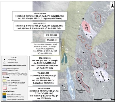 Figure 1: Map showing Trancaloma-Sandia corridor adjacent to FDN and the Castillo sector (CNW Group/Lundin Gold Inc.)