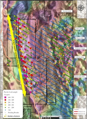 Figure 2: Soil sample grid for Cu (ppm) and informal mine locations (CNW Group/Soma Gold Corp.)