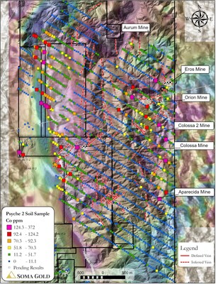 Figure 6: Soil sample grid for Co (ppm) and informal mine locations (CNW Group/Soma Gold Corp.)
