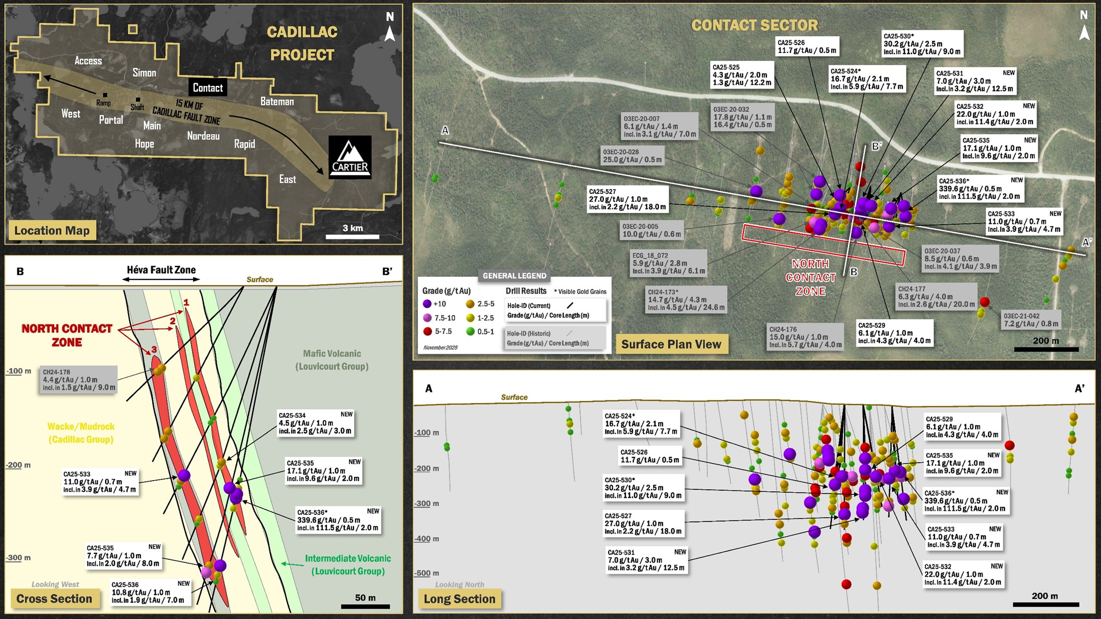 Plan view, cross and long sections of the Contact Sector