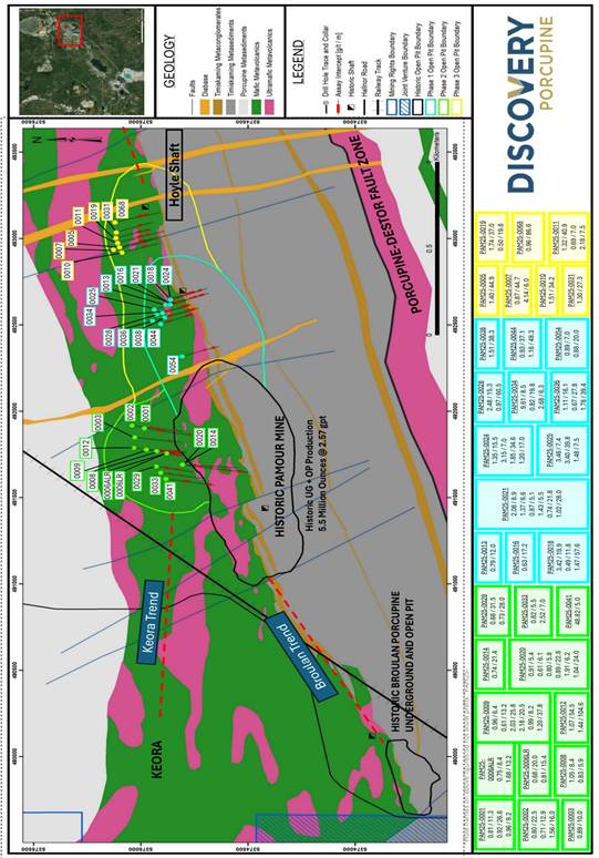 pr-exploration results Nov 6 2025 Figure 5