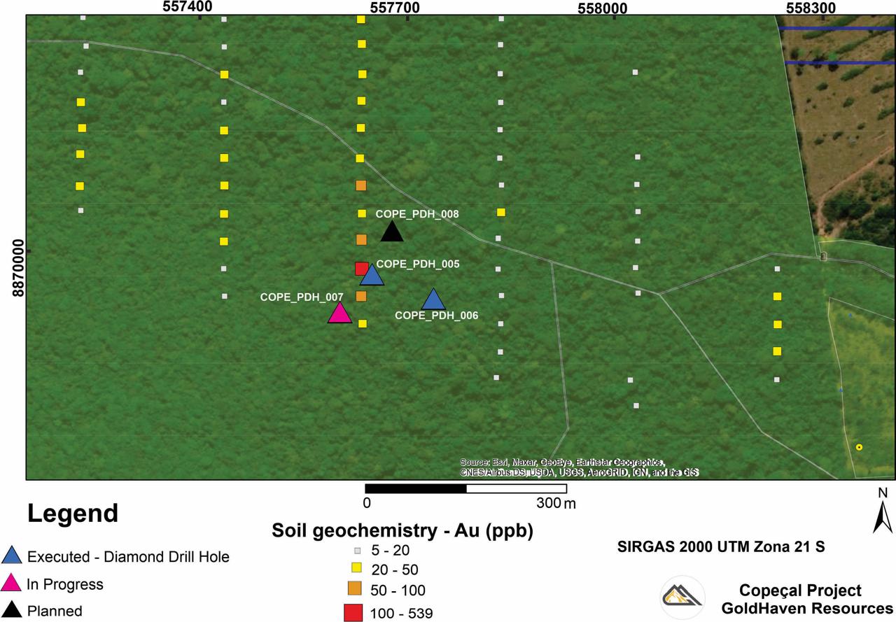 Figure 5: Executed, in progress and planned drill targets on western anomaly on Copeçal gold project