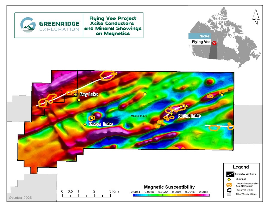 Survey Results: Conductors on Magnetics with Mineral Showings