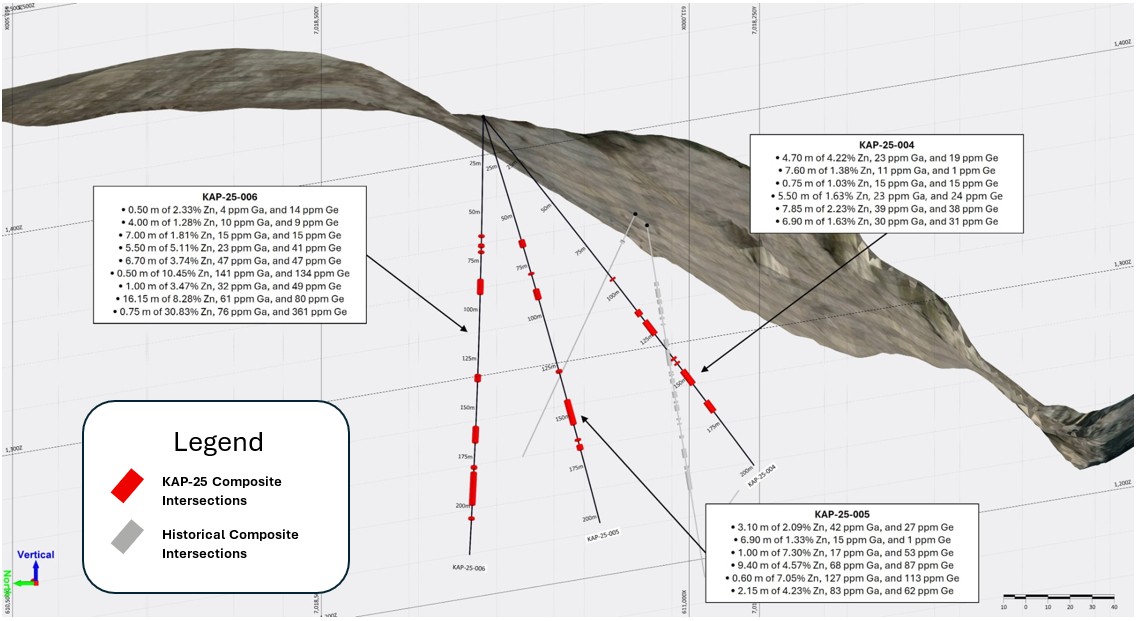 Oblique section showing KAP-25-004, KAP-25-005, and KAP-25-006.