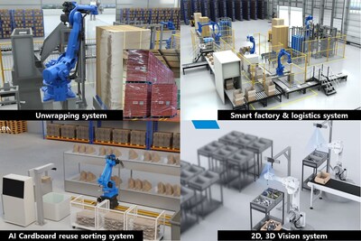 ARA – AI-Powered Smart Factory Solutions ARA – AI-Powered Smart Factory Solutions