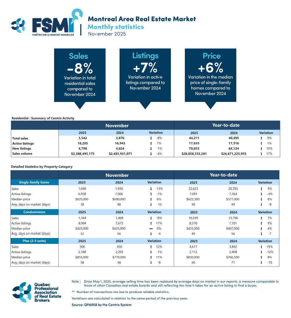 202511_montreal_graphic_QPAREB