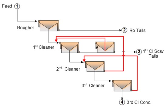 Cannot view this image? Visit: https://www.miningstockeducation.com/wp-content/uploads/2025/12/276416_54314cc5b44b2bd8_001.jpg