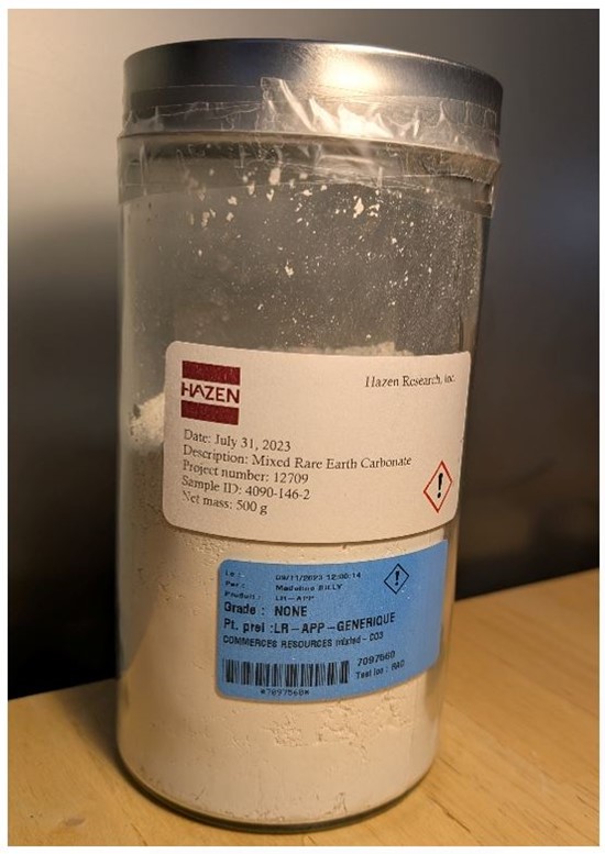 Cannot view this image? Visit: https://www.miningstockeducation.com/wp-content/uploads/2025/12/276416_montroyalfig5_550.jpg