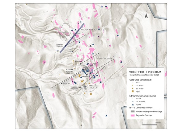 Cannot view this image? Visit: https://www.miningstockeducation.com/wp-content/uploads/2025/12/276543_6a061196442728d2_001.jpg