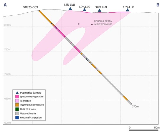 Cannot view this image? Visit: https://www.miningstockeducation.com/wp-content/uploads/2025/12/276543_6a061196442728d2_002.jpg