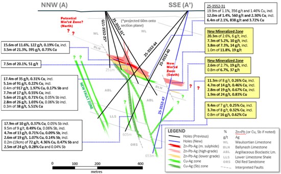 Cannot view this image? Visit: https://www.miningstockeducation.com/wp-content/uploads/2025/12/276566_d7aa5ace04d3b85a_002.jpg