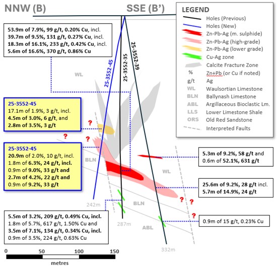 Cannot view this image? Visit: https://www.miningstockeducation.com/wp-content/uploads/2025/12/276566_d7aa5ace04d3b85a_004.jpg